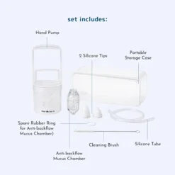 Hand Pump Nasal Aspirator For Babies and Toddlers